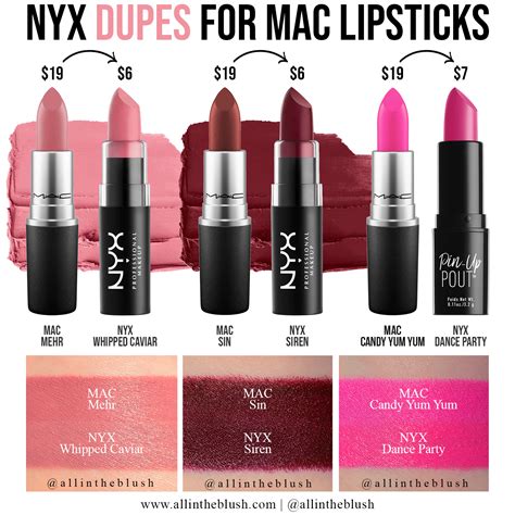 nyx hermes dupe|nyx lipstick dupe.